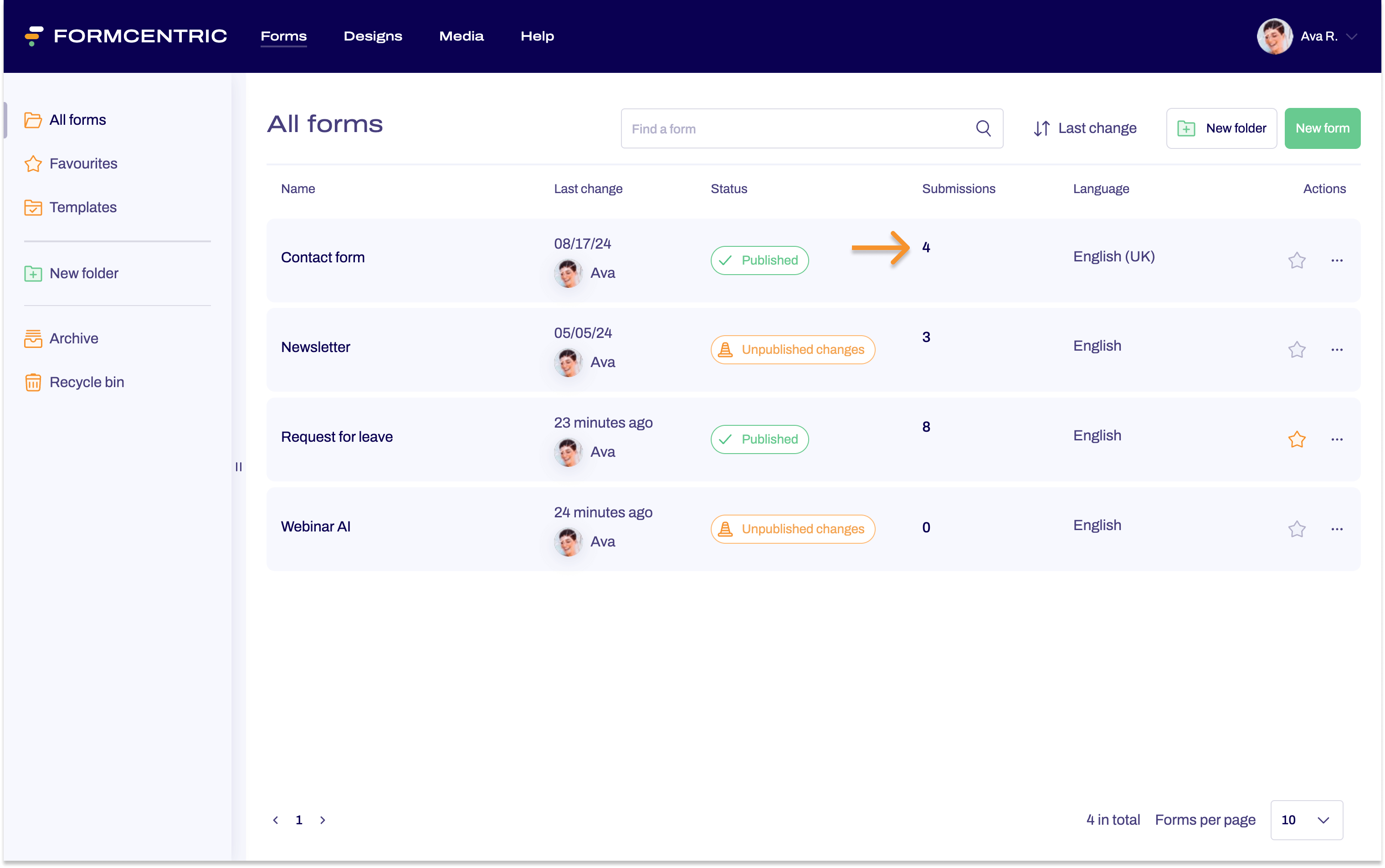 The Forms area is open. You can see 4 forms. An orange arrow in the Submissions column indicates the number of submissions for a form.