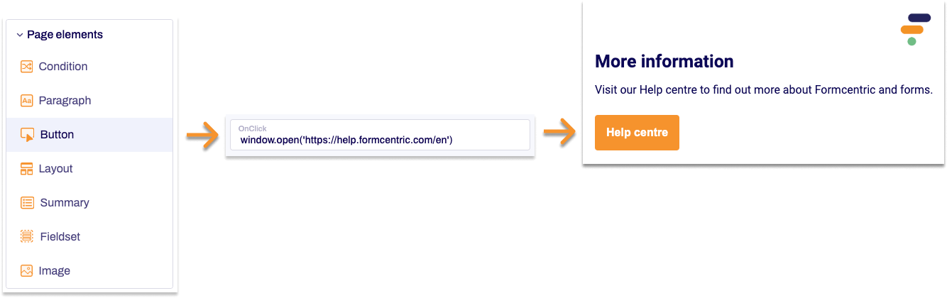 The formelement button is shown.