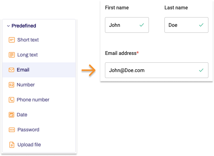 The form element email is shown.