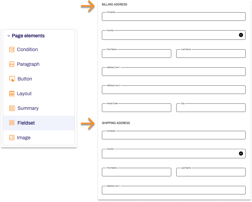 The form element Fieldset can be seen in a form as a shipping and a billing address. 
