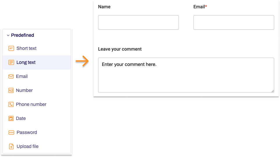 The form element Long text is shown in the form of a comment field.