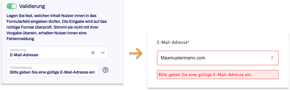 Der Validator E-Mail ist als Ausschnitt des Bearbeitungsbereichs ist zu sehen.